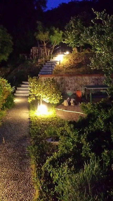Bed & Breakfast Di Luna E Di Sole Sarzana